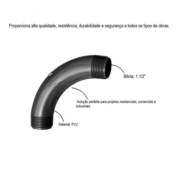 Curva 90° Curta para Eletroduto Roscável 1.1/2