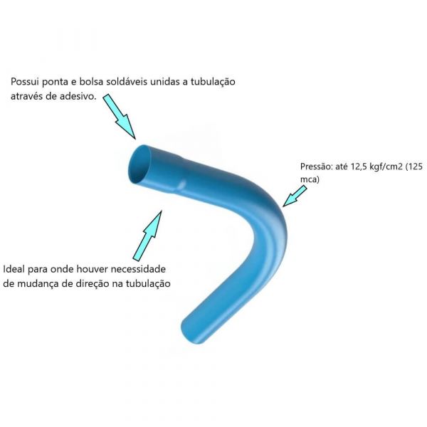 Curva 90° Para Irrigação 50mm Asperbras