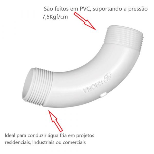 Curva 90° Roscável 1.1/4” Krona