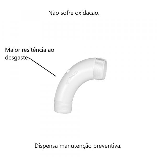 Curva Curta 90° Roscável 3