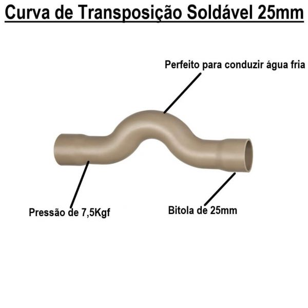 Curva de Transposição Soldável 25mm Krona