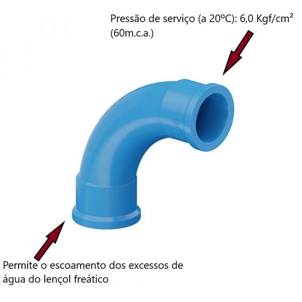 Curva Soldável 90° Agro DN32mm Tigre