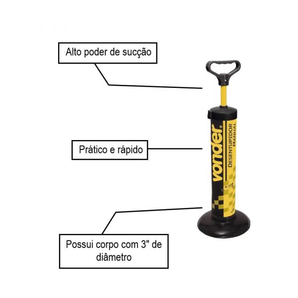 Desentupidor Manual tipo Bomba Vonder