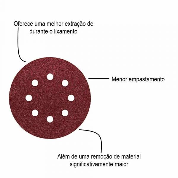 Disco Com Velcro 125mm P80- SIA Bosch F03E00770E000