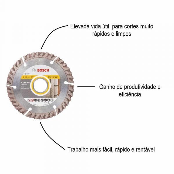 Disco diamantado segmentado Bosch Standard for Universal multimaterial 115 x 22,23 x 2 x 10 mm
