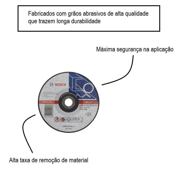 Disco Corte Bosch Expert for Metal 180x3,0mm Centro Reto