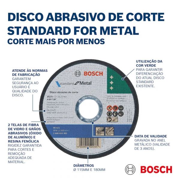 Disco de Corte Bosch Standard for Metal 115x1mm Reto