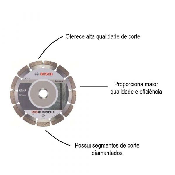 Disco diamantado segmentado Bosch Std for Concrete 180x22,23x2x10mm