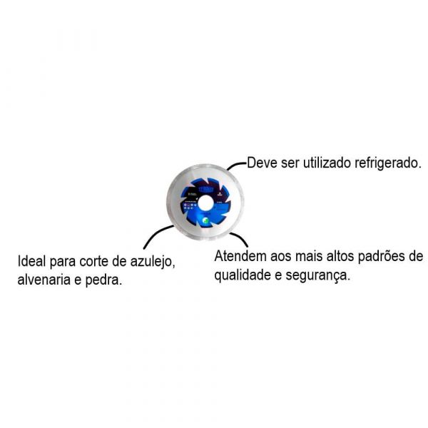 Disco Diamantado Basic Liso 110mm 4 3/8