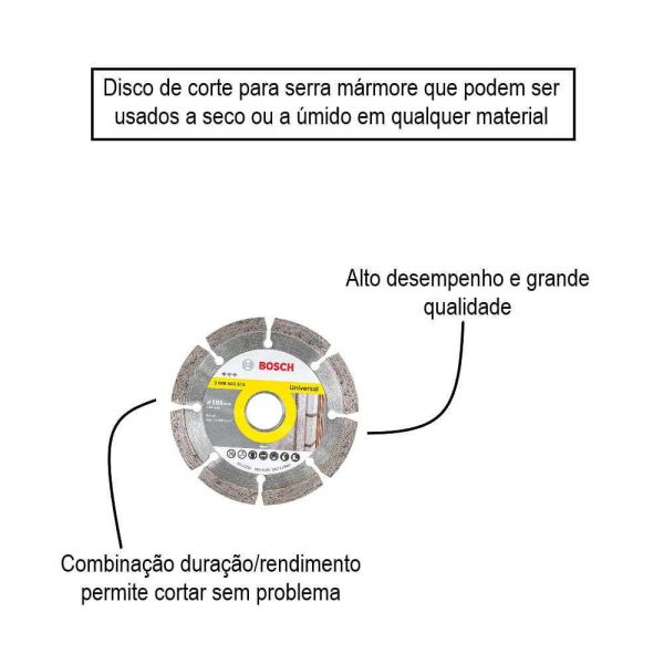 Disco Diamantado segmentado Bosch Standard for Universal multimaterial 105 x 20 x 1,8 x 8 mm