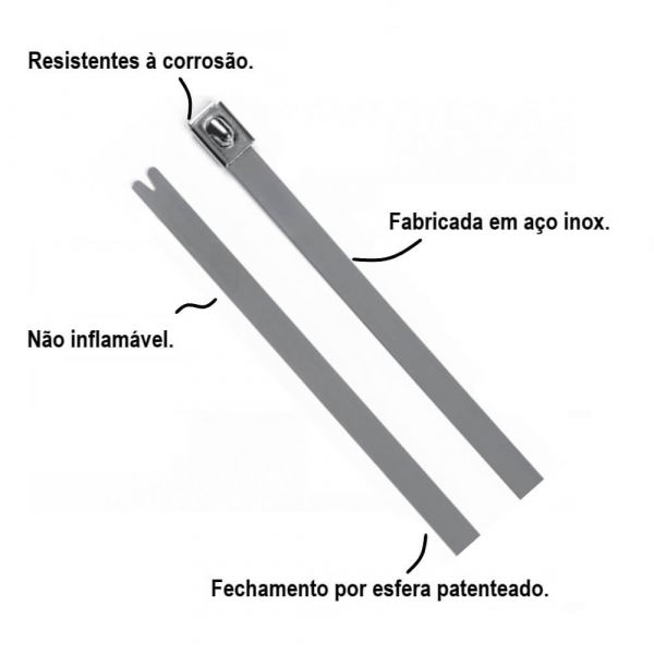 Abraçadeira De Inox 316 MBT20S 4,5 X 520 mm HellernnTyTon
