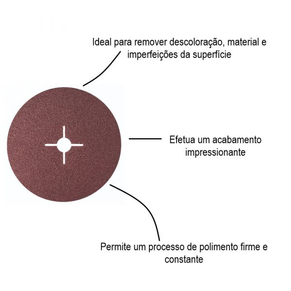 Disco de Lixa em Fibra Bosch R444 Expert for Metal 180mm G36