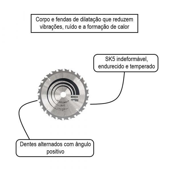 Disco para Serra Circular Vídia Bosch 7