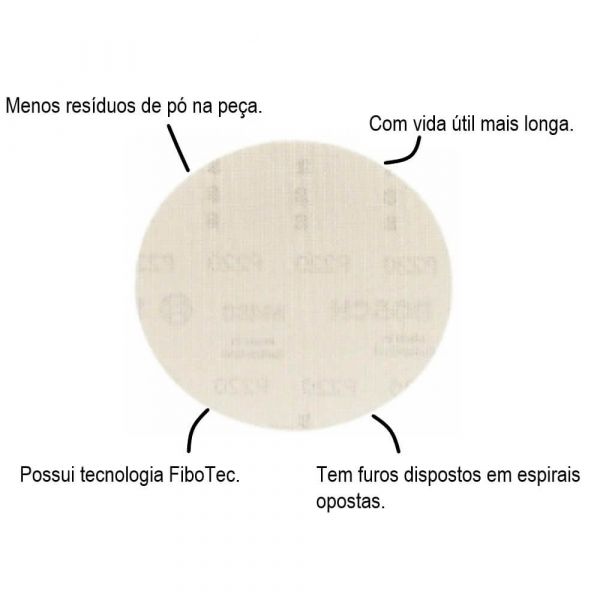 Disco Velcro Sianet 150mm P220 F03E006785 Bosch