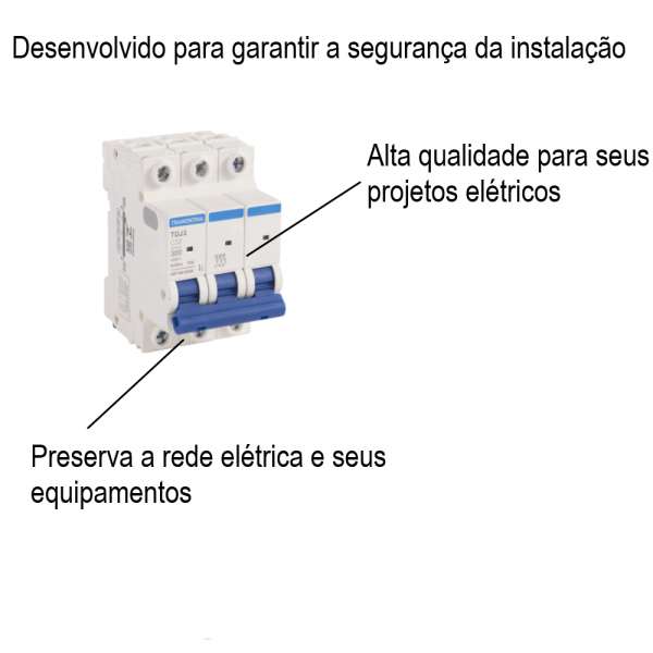 Disjuntor TR3KA 3P 32A Tramontina 58013008