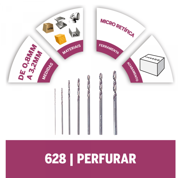Dremel Kit De Brocas De Aço Rápido Para Madeira, Plástico, Ouro, Bronze, Latão E Alumínio - 7 Peças (Modelo 628)