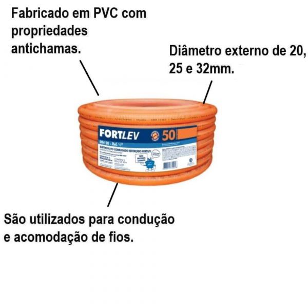Eletroduto Corrugado Reforçado 25x50mm Fortlev