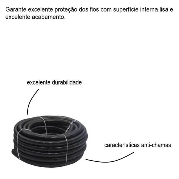 1 Metro Eletroduto Flexível Corrugado SW KanaFlex