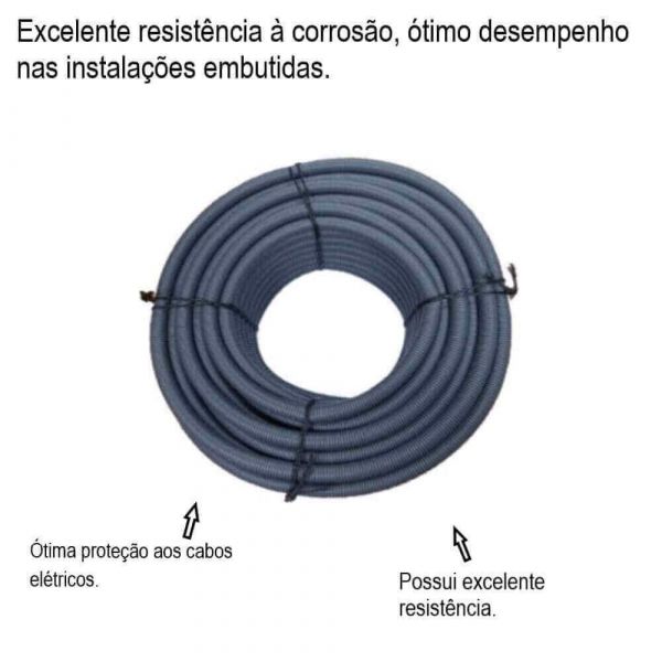 1 Metro Eletroduto Kanaduto 50mm 1.1/2” 1 Metro Kanaflex