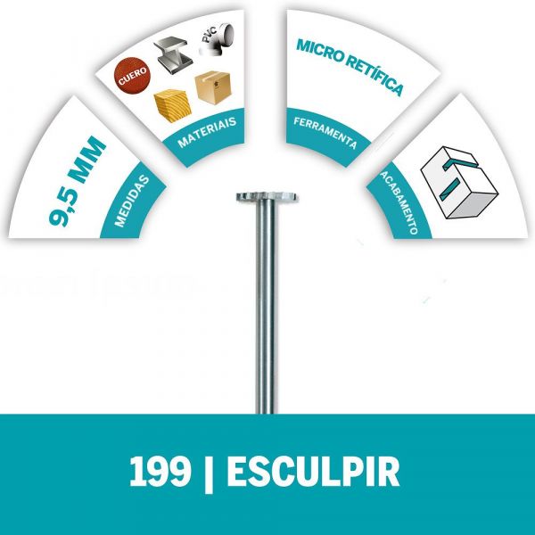 Escariador de Alta Velocidade Chato 3/8 Pol. Dremel 