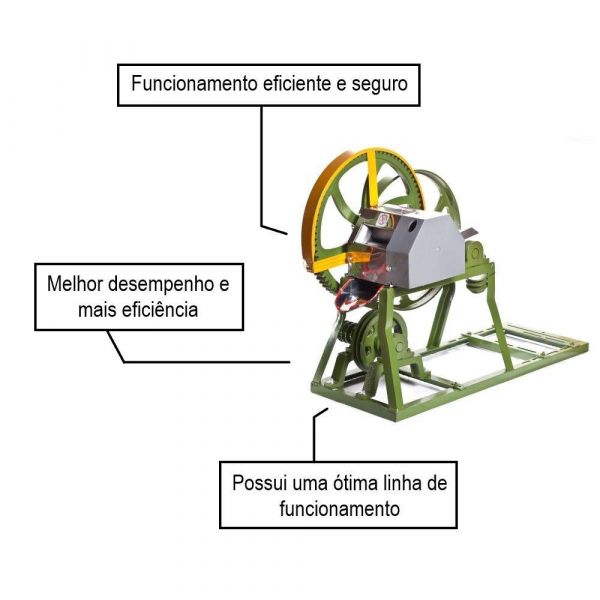 Engenho B200 Inox Para motor a Gasolina Botimetal