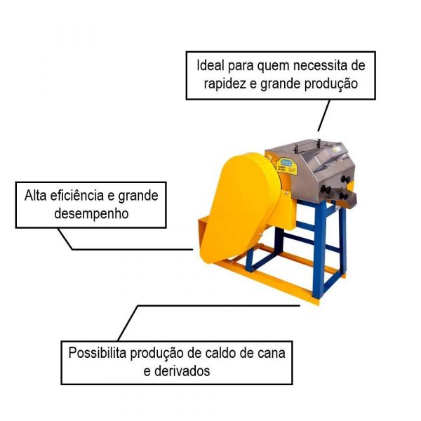 Engenho de Cana Rolo Inox  M-730 Maqtron Vencedora