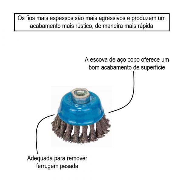 Escova de Aço Circular Torcida 75mm Bosch