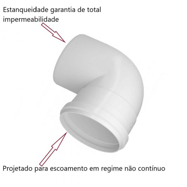  Joelho Para Esgoto 90º DN100mm Fortlev