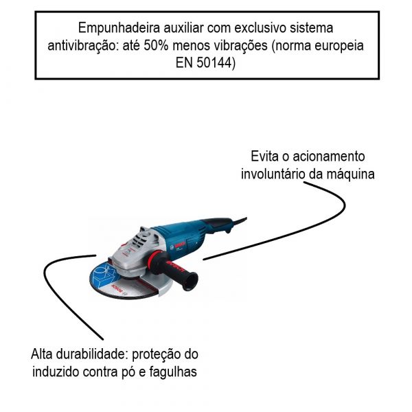 Esmerilhadeira Angular 9