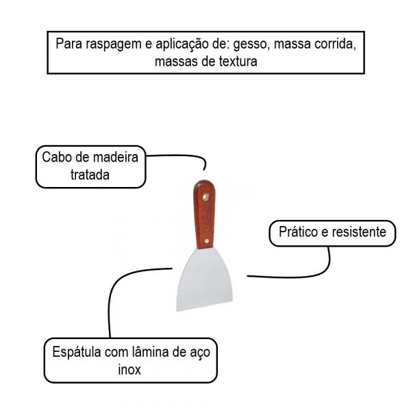 Espátula de Aço Inox 10,2cm- Atlas