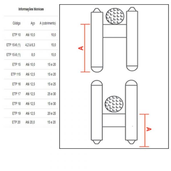 Espaçador Armação Ferro Pino Jeruel ETP25/30