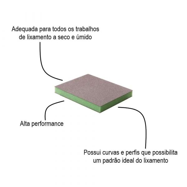 Esponja Abrasiva Sia 7972 F03E00R8AW000 Bosch