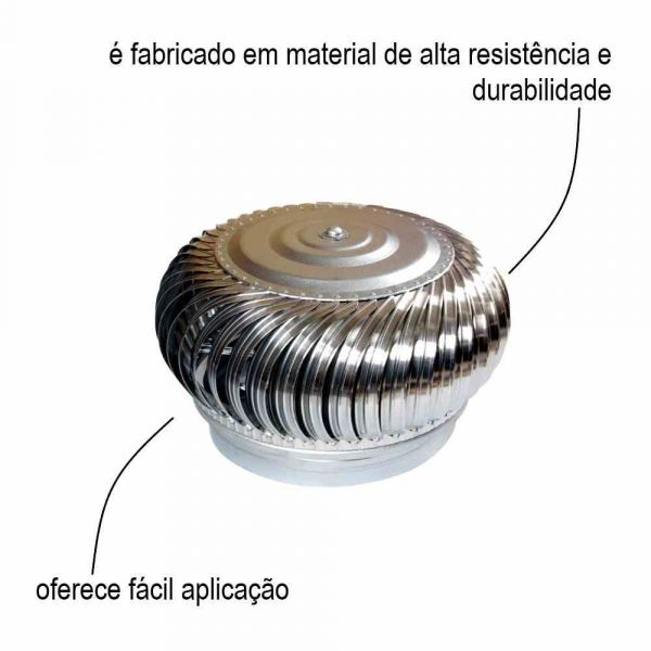 Exaustor Eólico 24