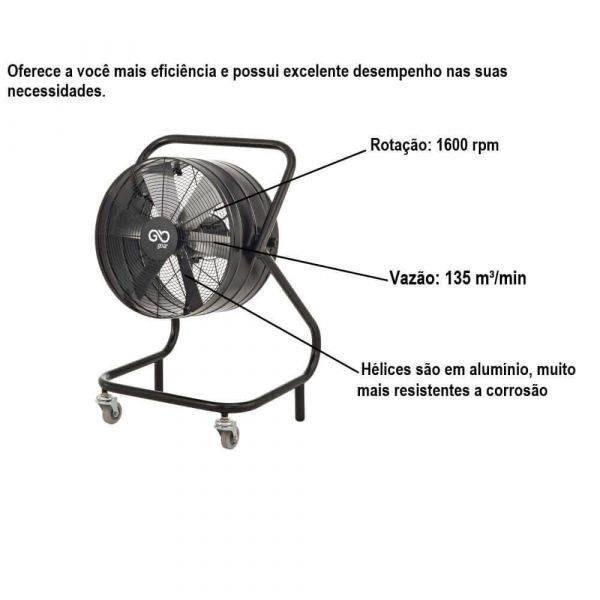 Exaustor Industrial Móvel 50cm 220V Goar 