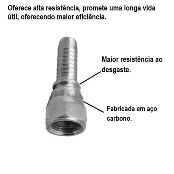 Fêmea Giratória Reta Com Vedação Jic 37º 5/8“ X 1/4 Metalquip
