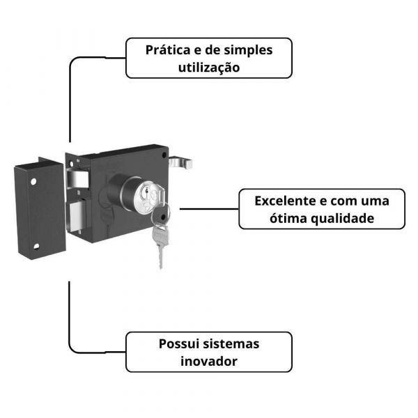 Fechadura Sobrepor Pratice Preto Soprano