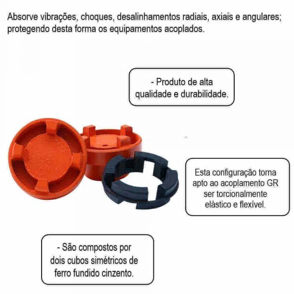 Acoplamento GR 067 Mademil