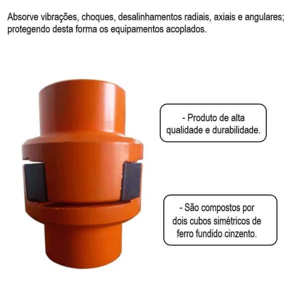 Acoplamento CR02 Mademil