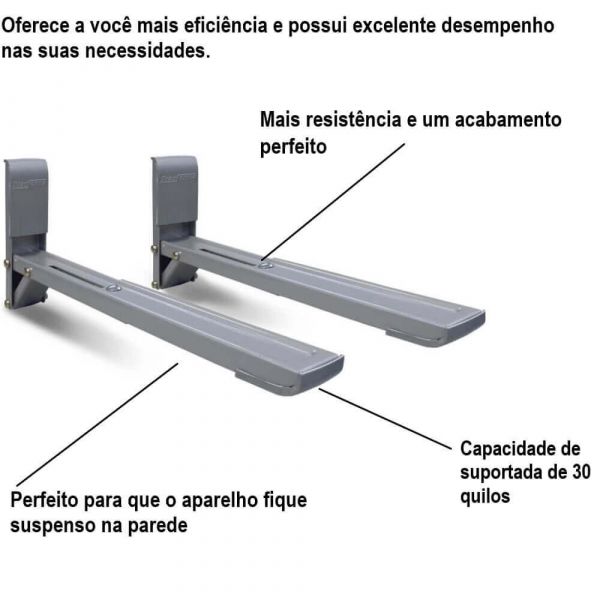 Suporte Para Forno Micro-ondas SBR3.7 Brasforma