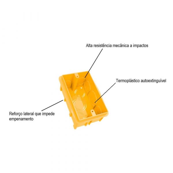 Caixa De Embutir Em Alvenaria 4X 2