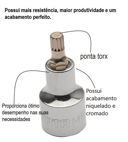 Chave Soquete Bit Hexagonal 1/2