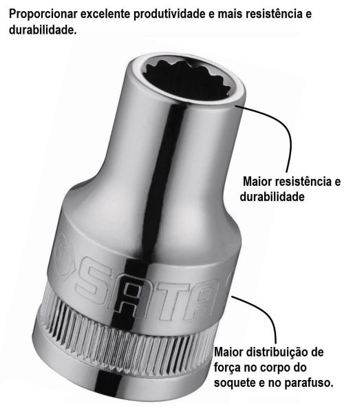 Chave Soquete Estriado 1/2” 1/2