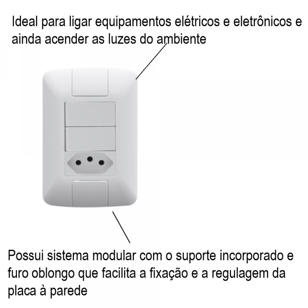 Conjunto 4x2 Com 2 Interruptores Paralelos 6 A 250 V E 1 Tomada 2P+T 10 A 250 V Tramontina