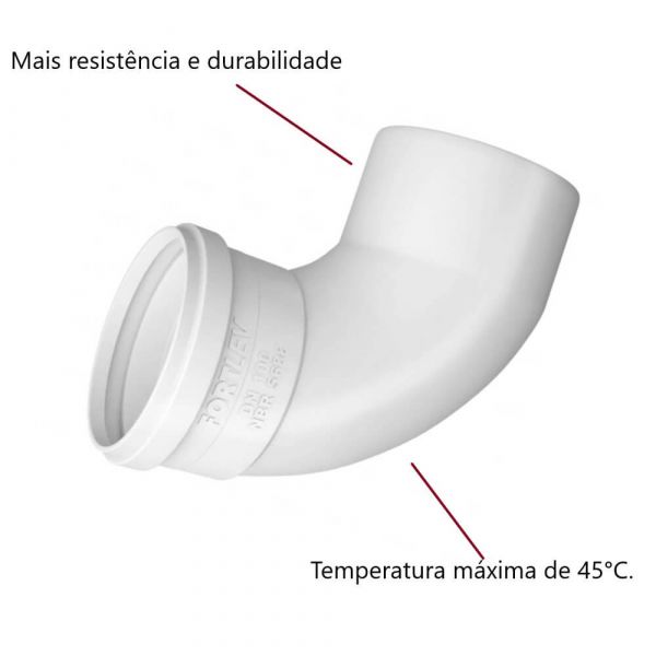 Curva 90° Curta Para Esgoto 50mm Fortlev