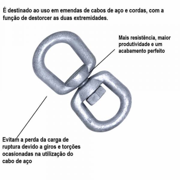 Destorcedor Para Cabo De Aço 5/8