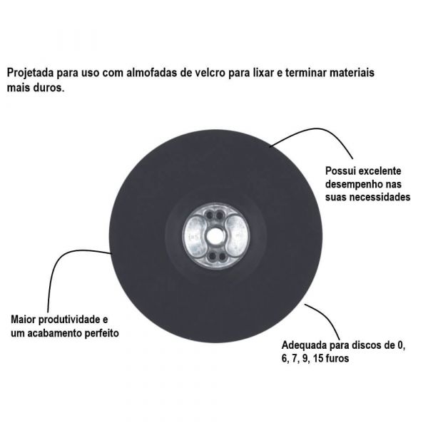 Disco De Borracha Pad Fiber7” M14 B Hard Tyrolit