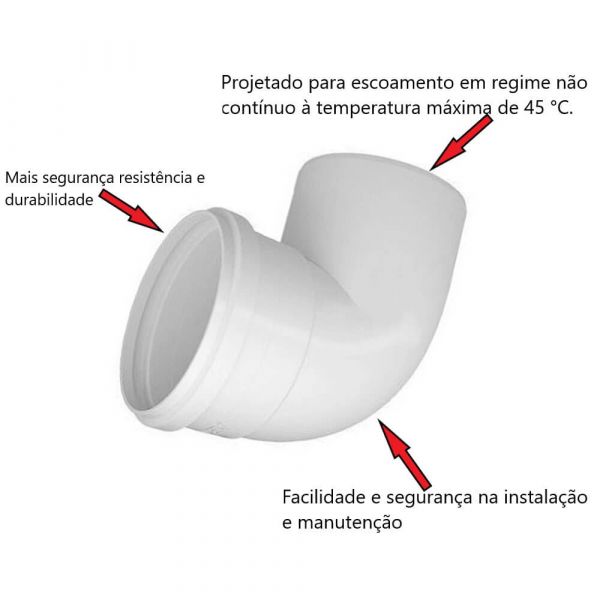 Joelho 90º Esgoto DN50mm Fortlev