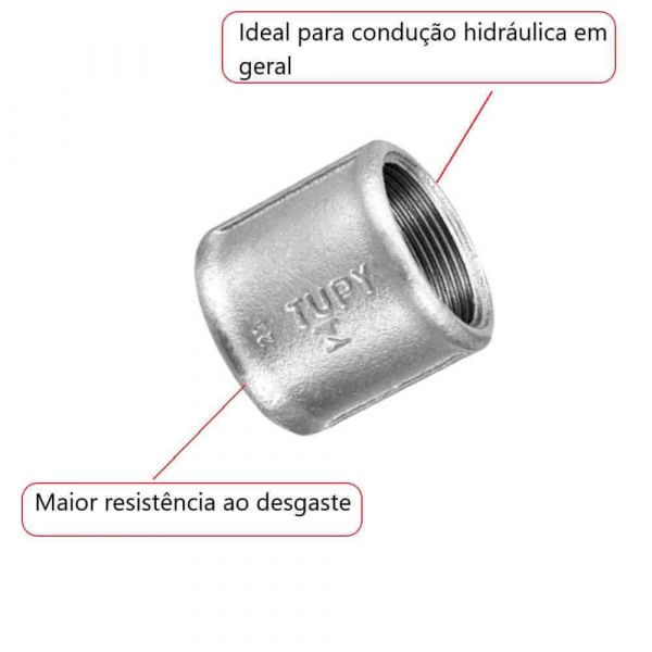 Luva Galvanizada 1.1/4