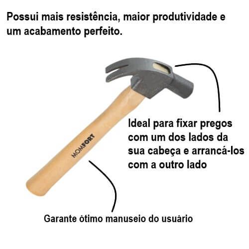 Martelo Unha Com Cabo 20mm Momfort