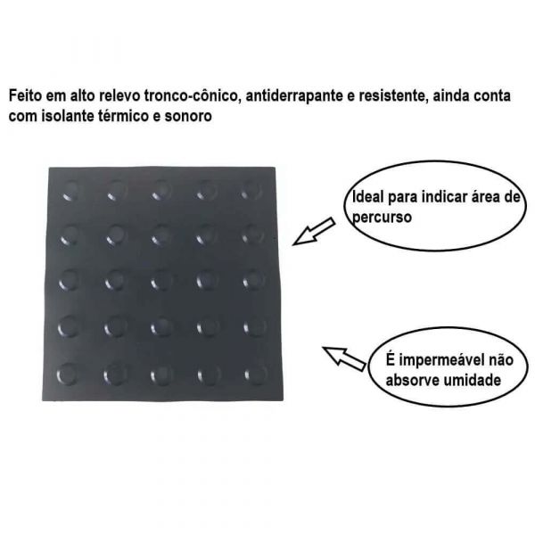 1 Metro Piso De Borracha Moeda F65 R/0 980X3,2mm Vipal